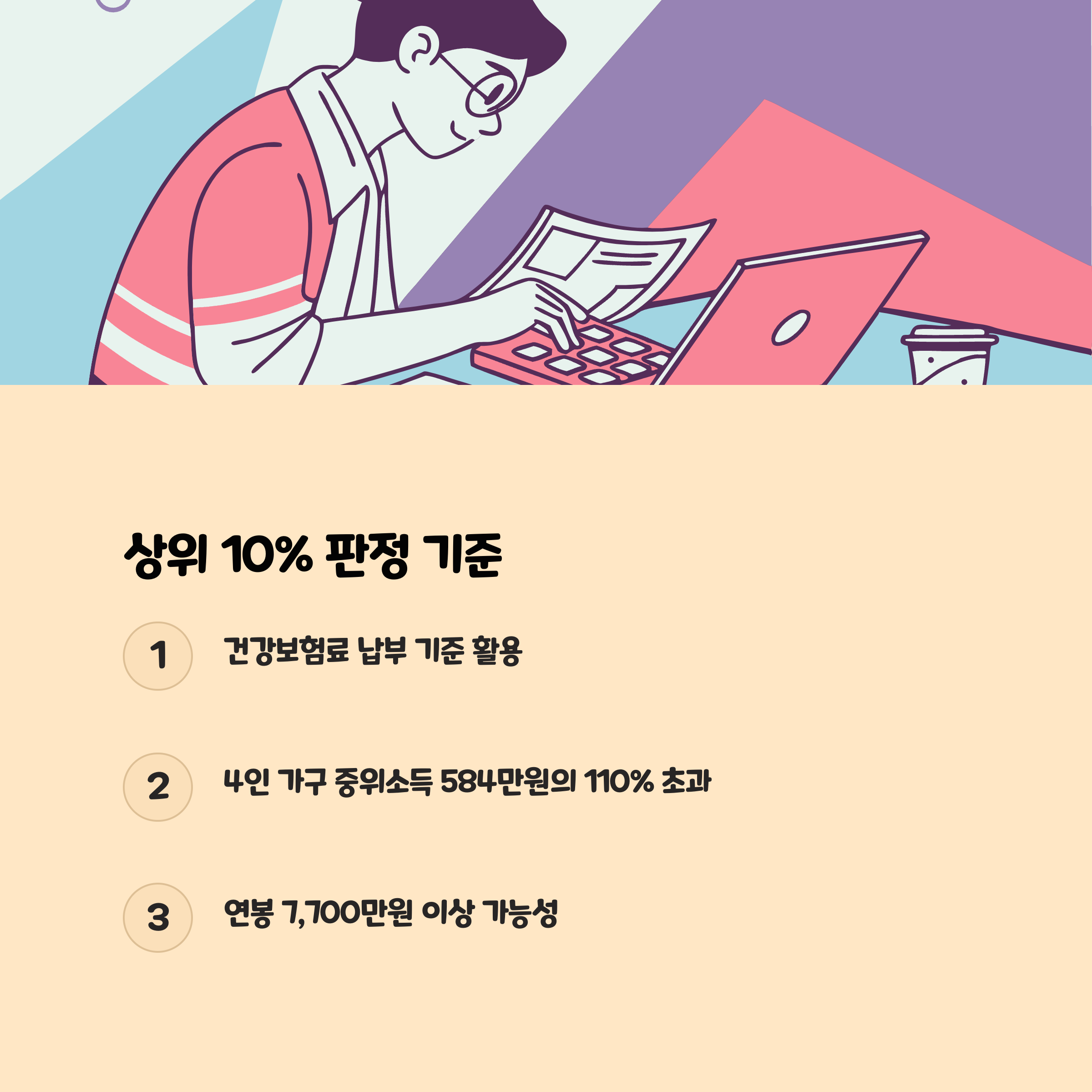 상위 10% 판정 기준은?