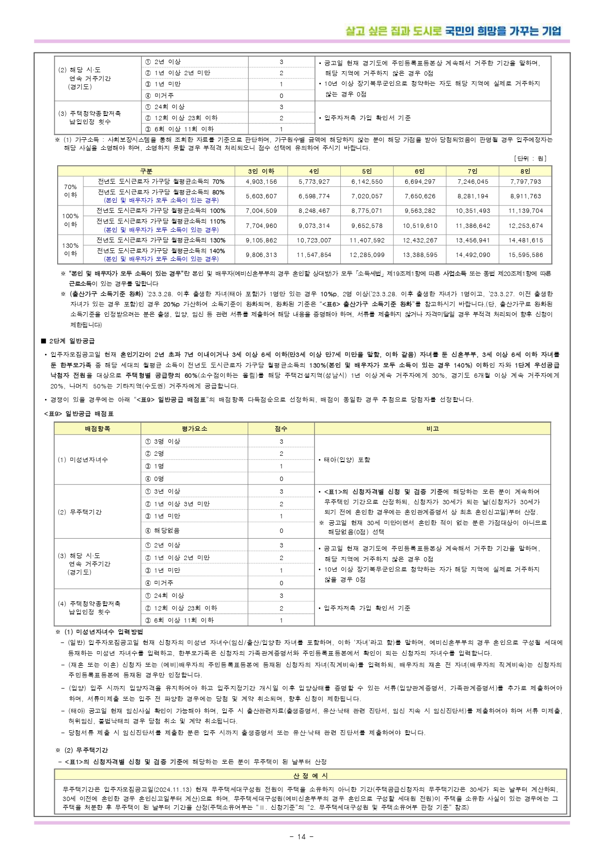 위례지구신혼희망타운공공분양잔여세대-27