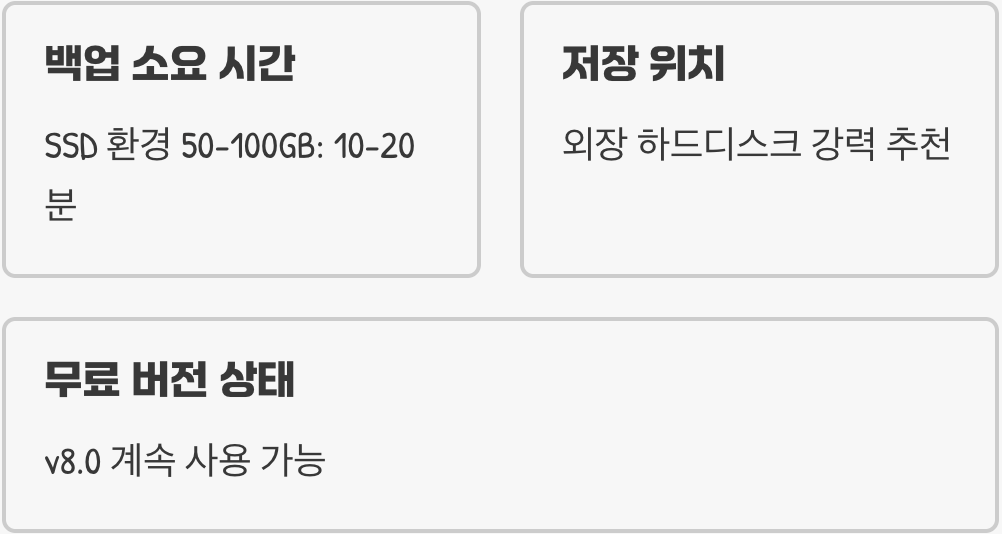 Macrium Reflect: 윈도우 전체를 이미지로 백업하는 최고의 무료 툴