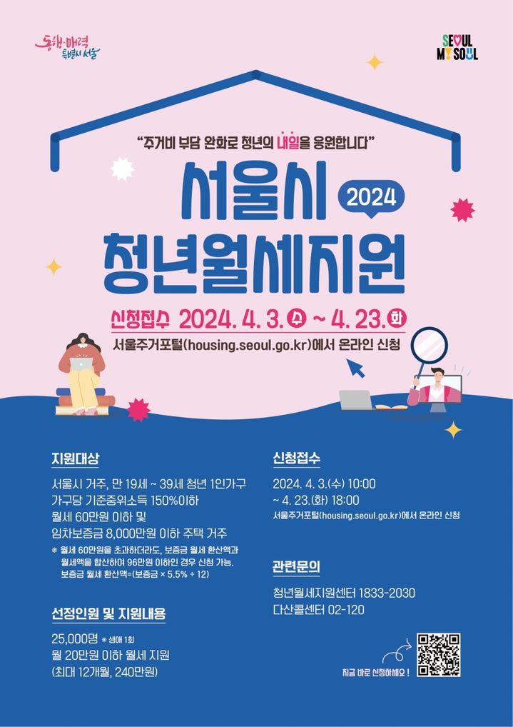 청년주민을 위한 월세 지원