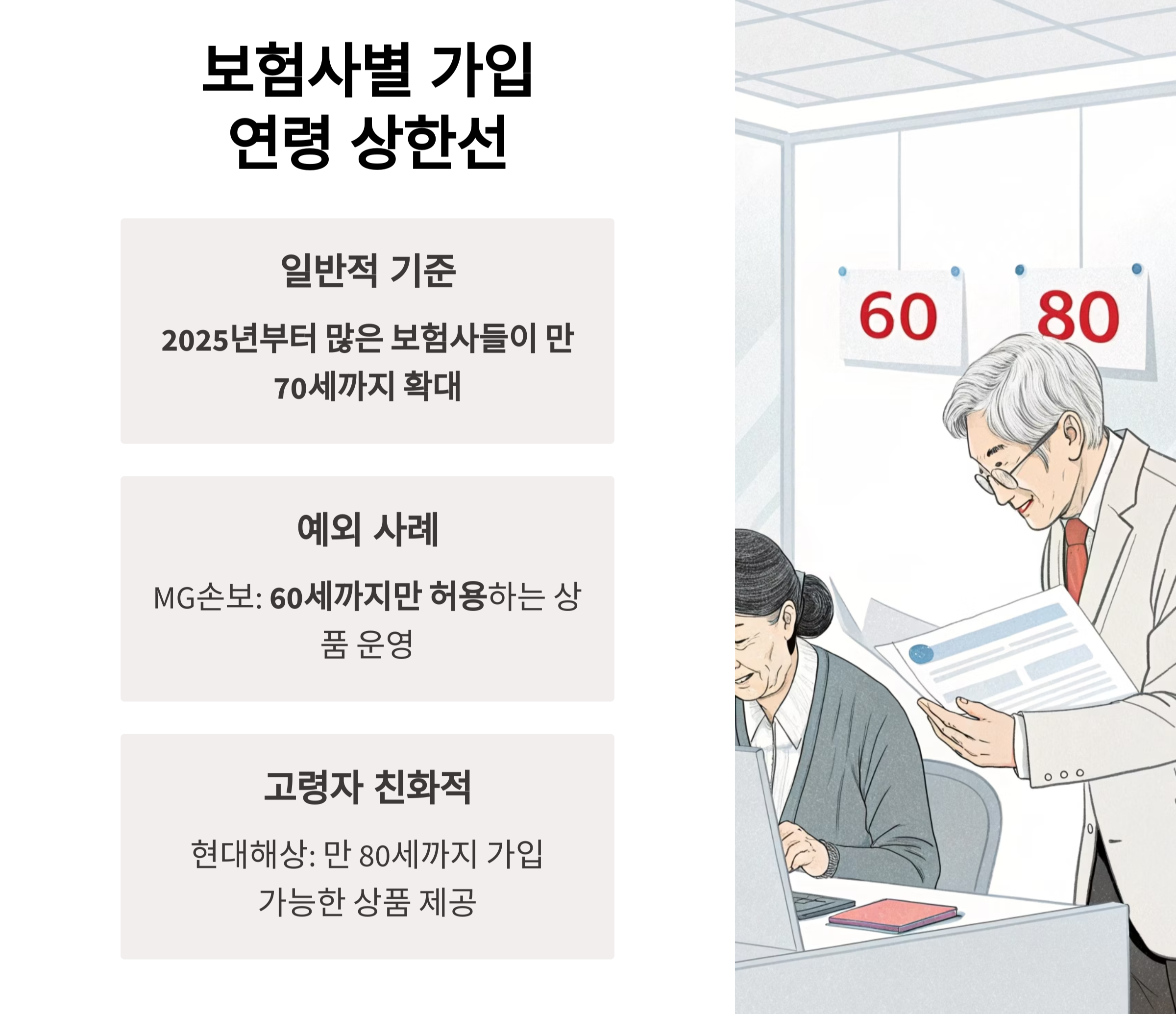 보험사별 가입 가능 연령, 어디까지 확대됐을까?