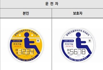 장애인 표지