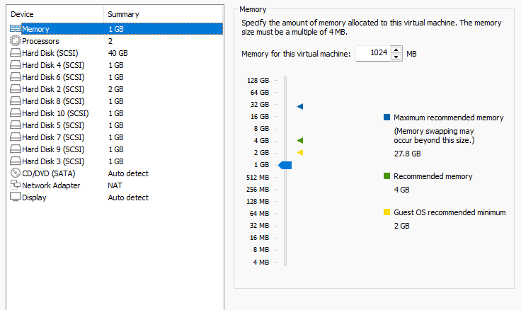 레이드 문제 발생과 조치 방법