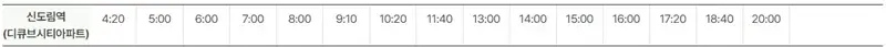 신도림 인천공항 공항버스 시간표
