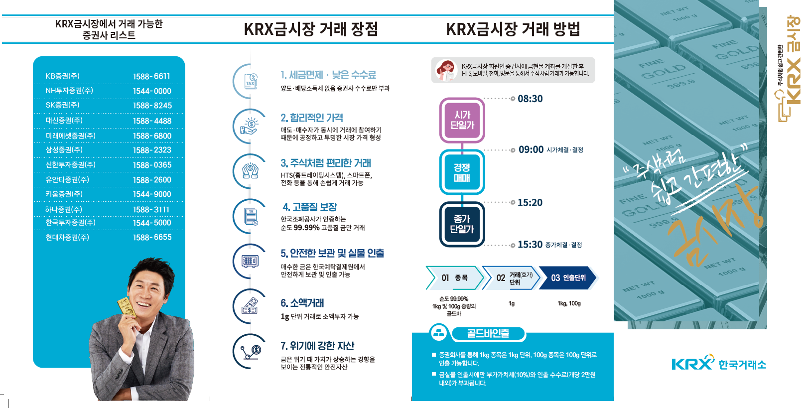 금시세와 금투자방법 확인으로 금테크 하기