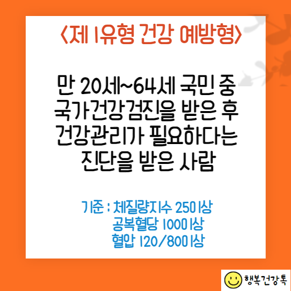 건강관리 지원금