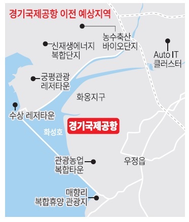 경기국제공항-이전-계획