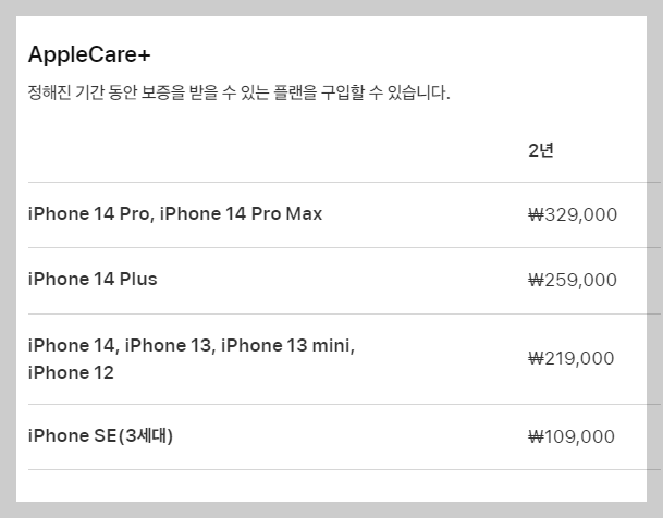 아이폰 배터리 교체 시기 교체 비용