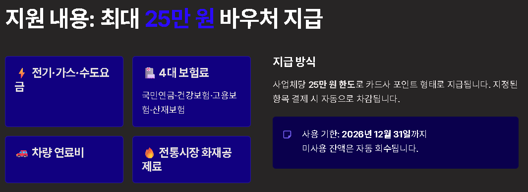 2026 소상공인경영안정바우처 신청 25만원 신청방법 사용처 신청기간