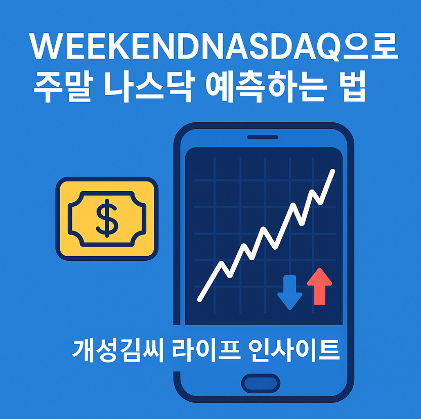 WEEKENDNASDAQ,나스닥100 실시간,주말 나스닥 거래,IG브로커 CFD,나스닥 선물 주말지수,월요일 개장 예측