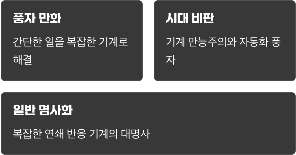 괴짜 만화가의 엉뚱한 상상력