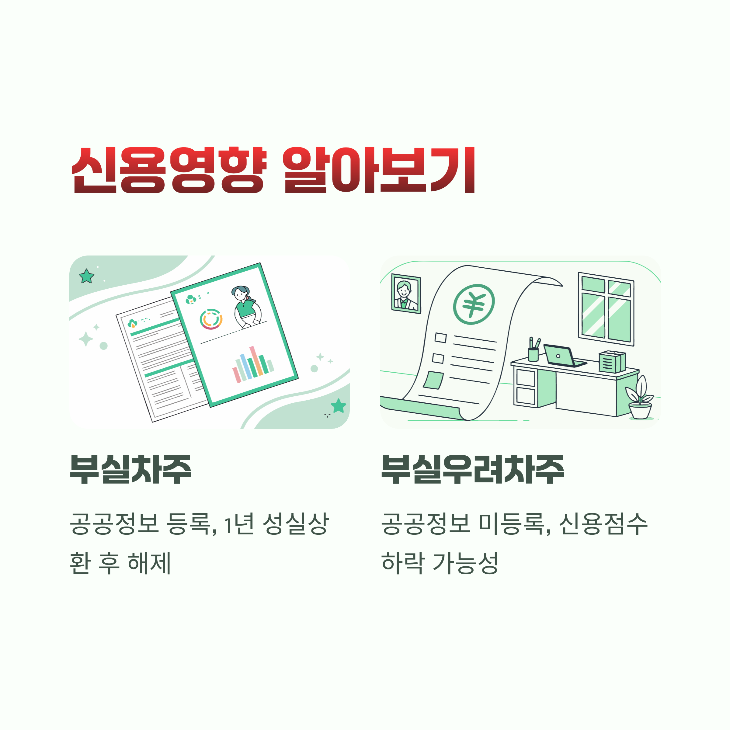 신용영향 및 유의사항