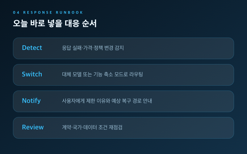 [Vercel Connect] AI 에이전트 연결 기능 확대, 실무 활용 포인트 대응 런북