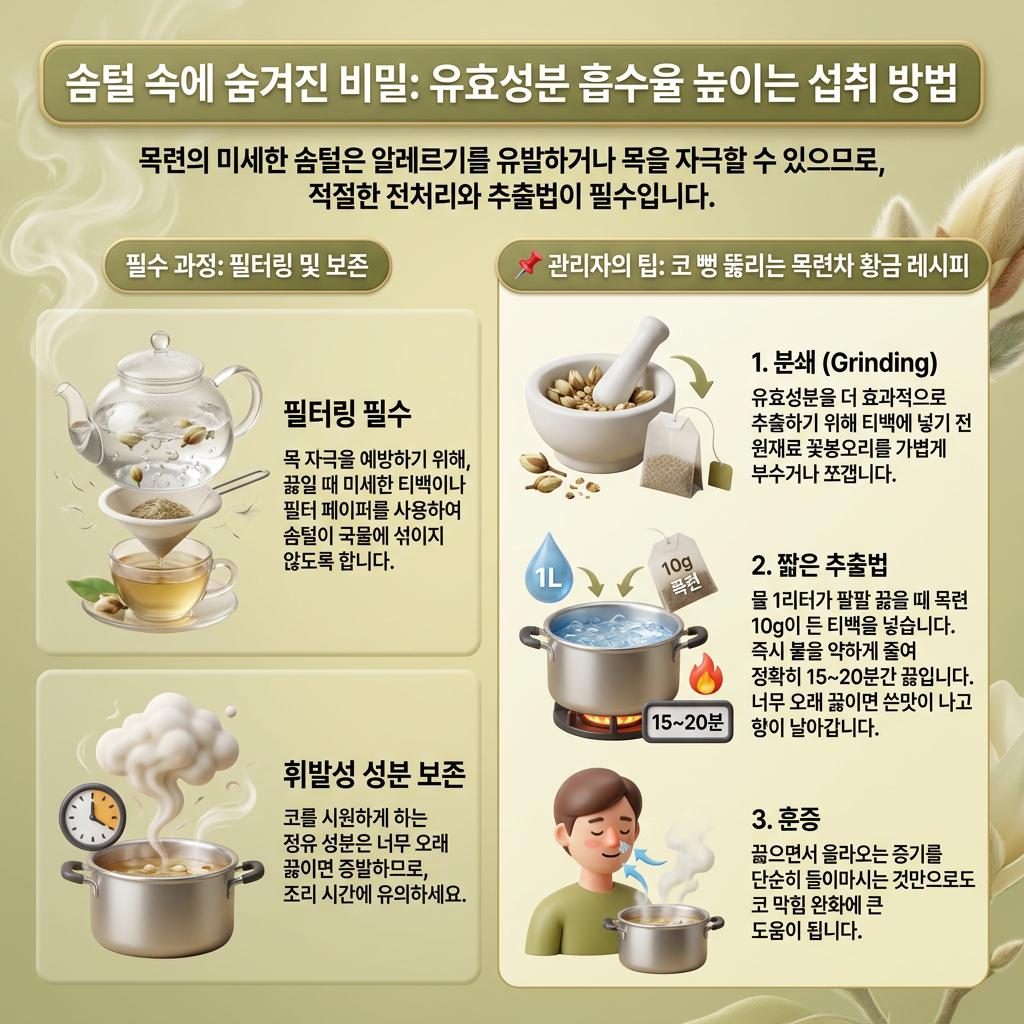 솜털에 숨겨진 비밀, 유효 성분 흡수율을 높이는 섭취법