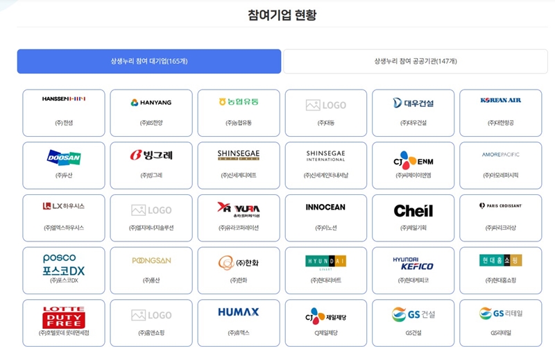 상생누리 참여 대기업 리스트