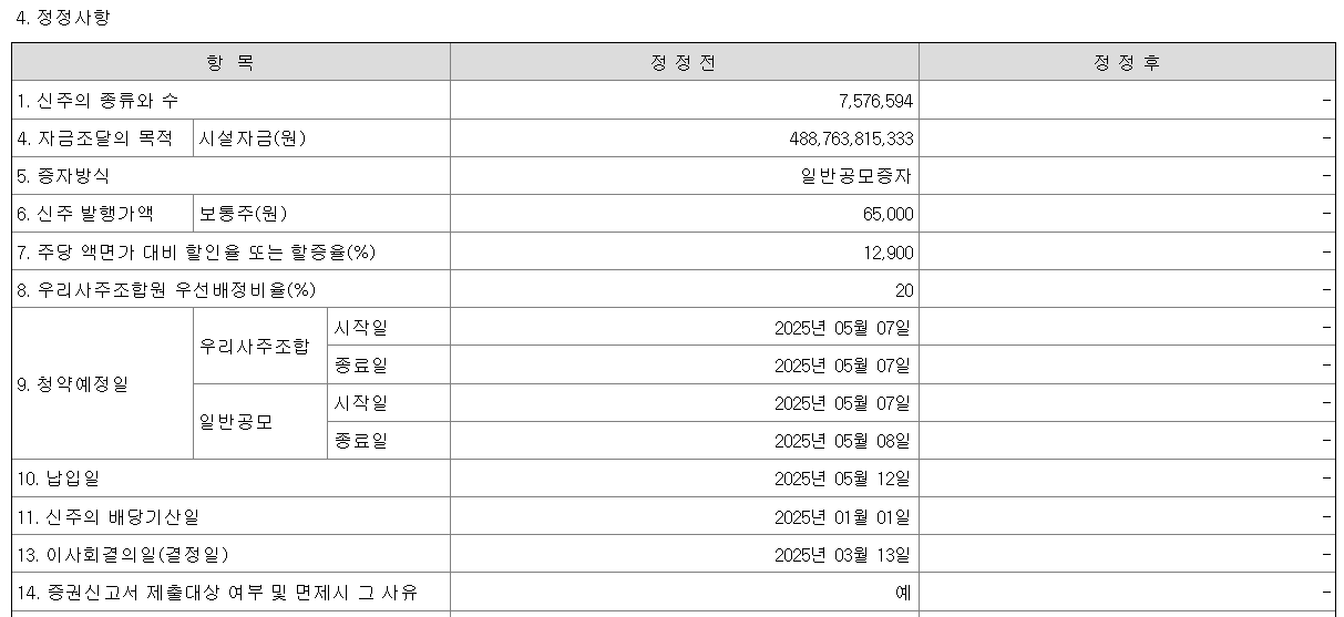 디엔솔루션즈 공모주 공모 철회 이유