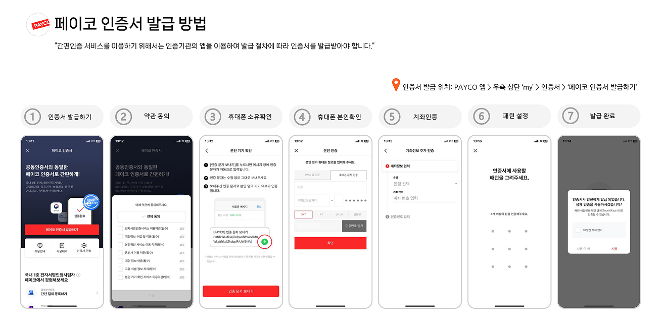 어르신 스포츠상품권 8월 마감임박! 신청방법 완전정복