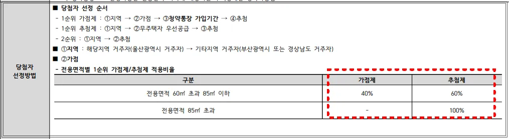 태화강-에피트-당첨자-선정방법