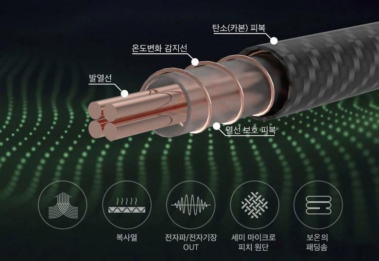 탄소매트 추천