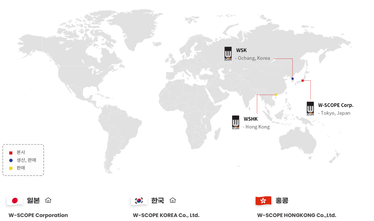 더블유씨피 주가전망