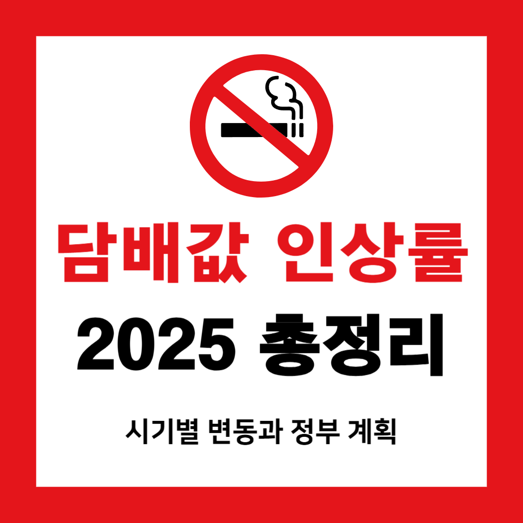 담배값 인상률 2025 총정리
