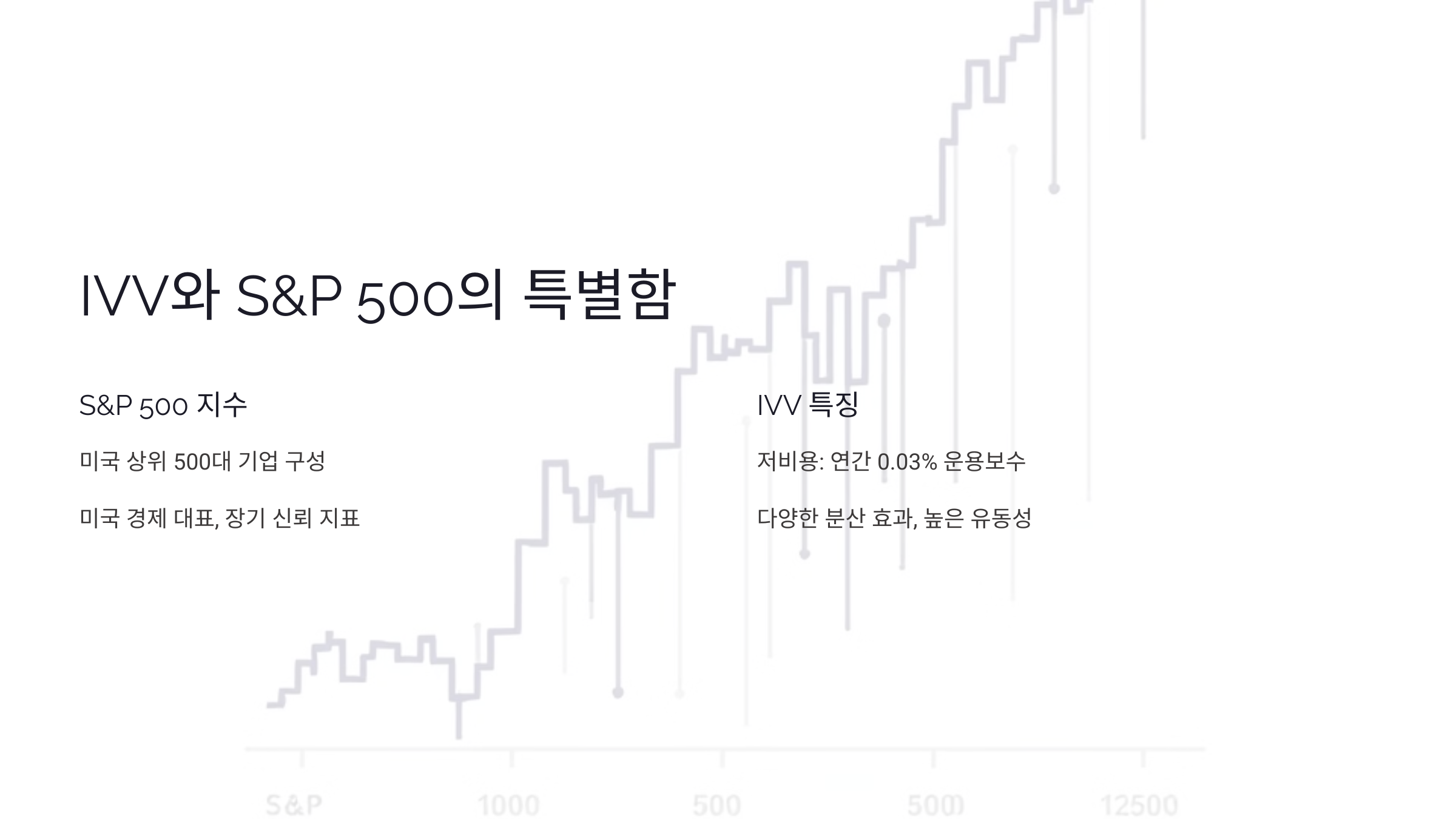 IVV와 S&P 500, 무엇이 특별할까요?