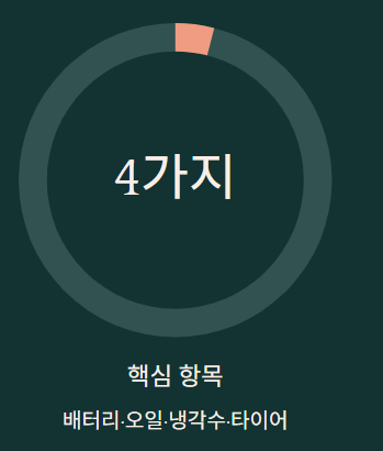 겨울철 차량관리