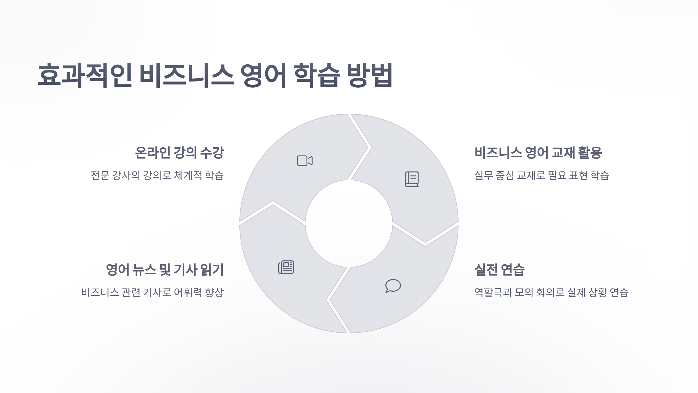 참조-비즈니스-영어-4