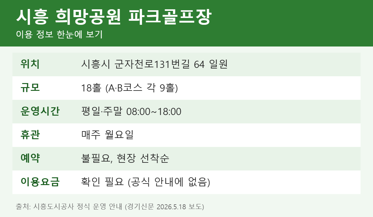 시흥 희망공원 파크골프장 운영시간&middot;휴관일&middot;예약 방식 요약