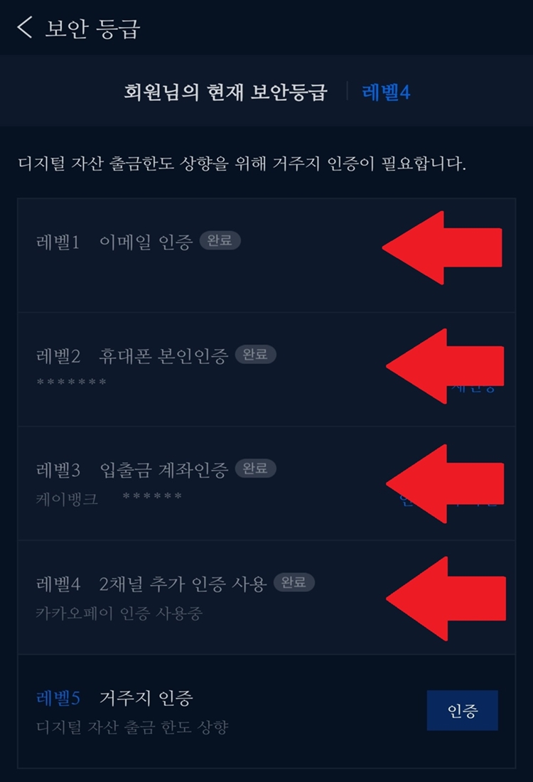 보안등급