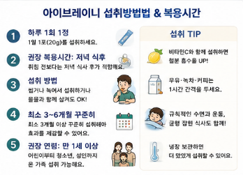 아이브레이니-후기-효능-성분-함량-복용시간-섭취방법