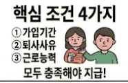 실업급여 핵심 조건 4가지 인포그래픽