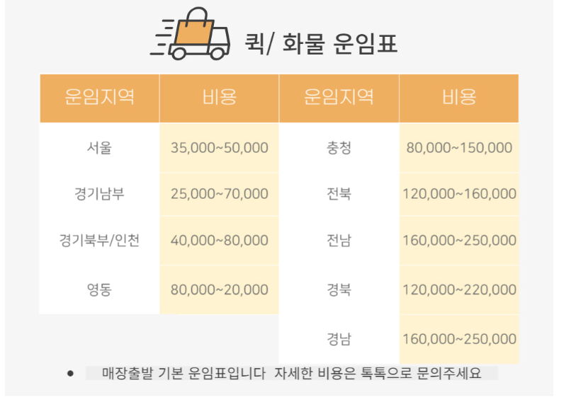 국내 변기통 택배비용(운임)