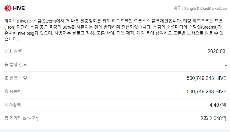 하이브 코인