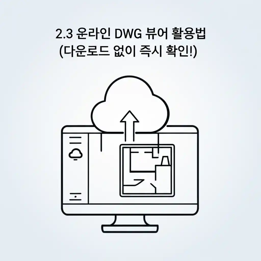 온라인 DWG 뷰어 웹사이트 화면. DWG 파일을 업로드하여 다운로드 없이 도면을 확인하는 모습.