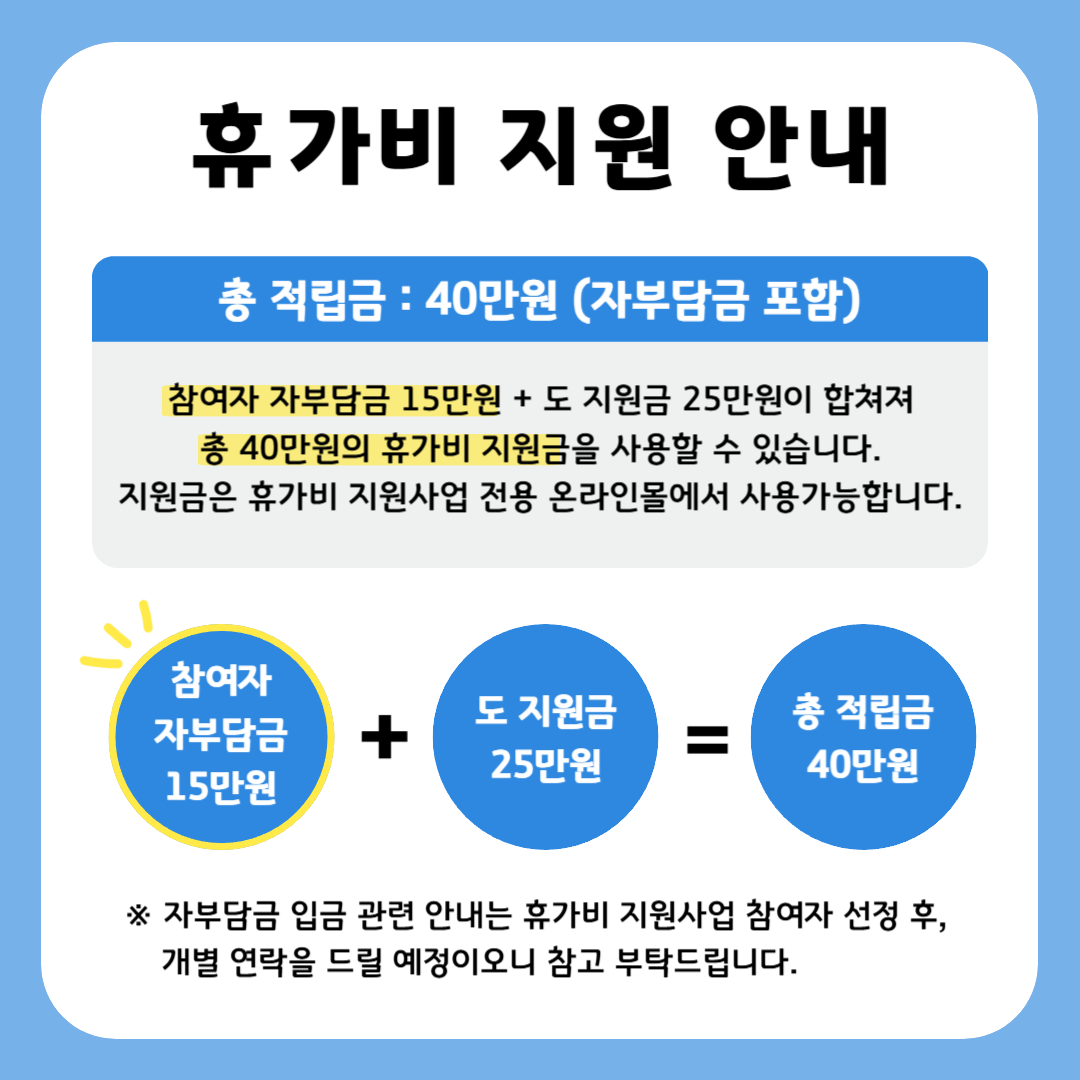 경기도 노동자 휴기비 지원신청과 경기도 지원금 25만원 신청 조건 한눈에 보기