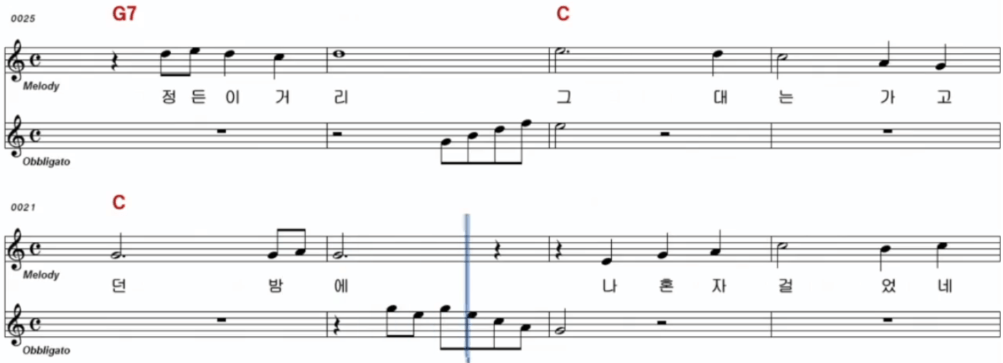 나훈아 두 줄기 눈물 악보