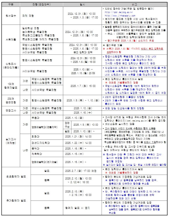 세종대 정시 모집요강 2025 이미지 표