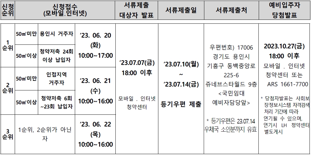 용인시국민임대아파트-20