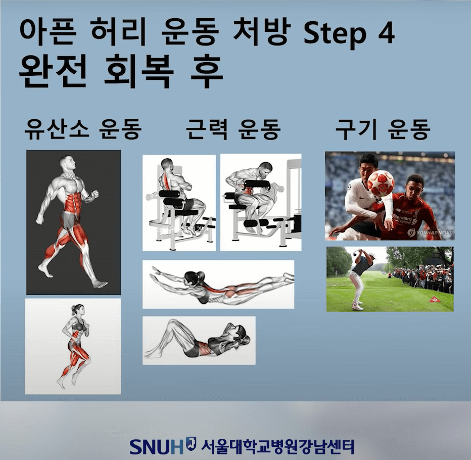 회복 후에 하면 좋은 운동