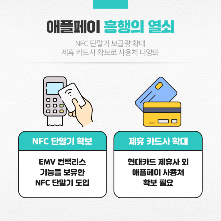 애플페이 흥행 열쇠