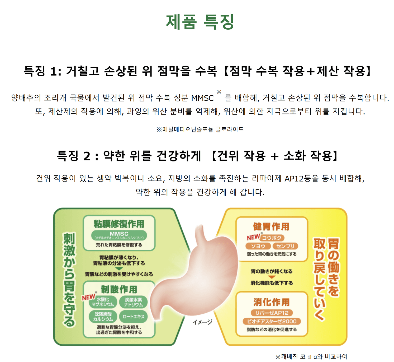 캬베진 효과 특징