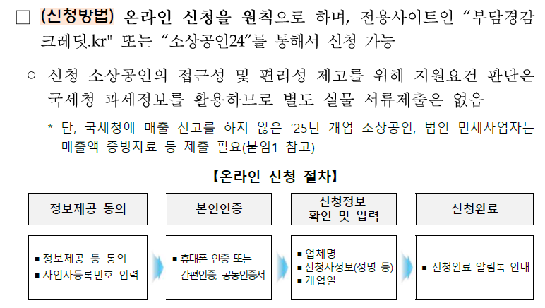부담경감 크레딧9