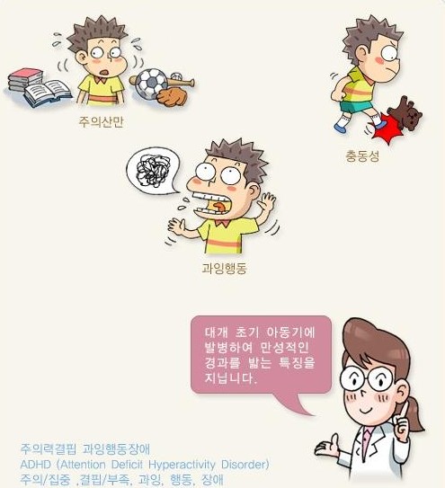 ADHD 주의력결핍 과잉행동장애