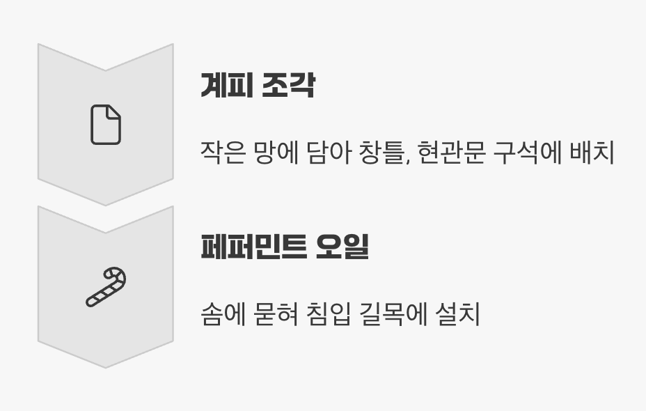 네 번째 방패: 천연 기피제로 방어선 구축