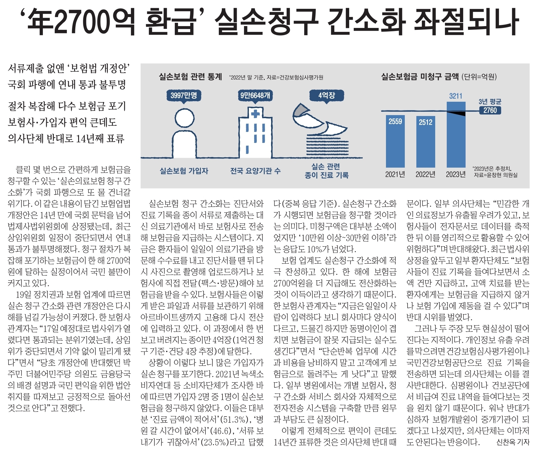9월 20일 수 경제뉴스 부동산뉴스 헤드라인뉴스