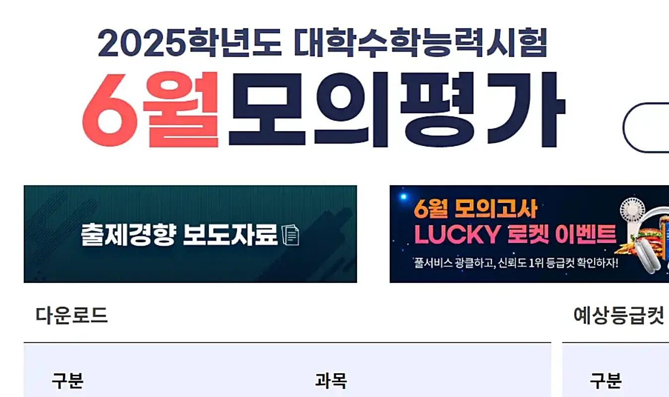 2024년 6월 모의고사 등급컷