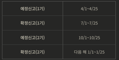 부가세 신고기간