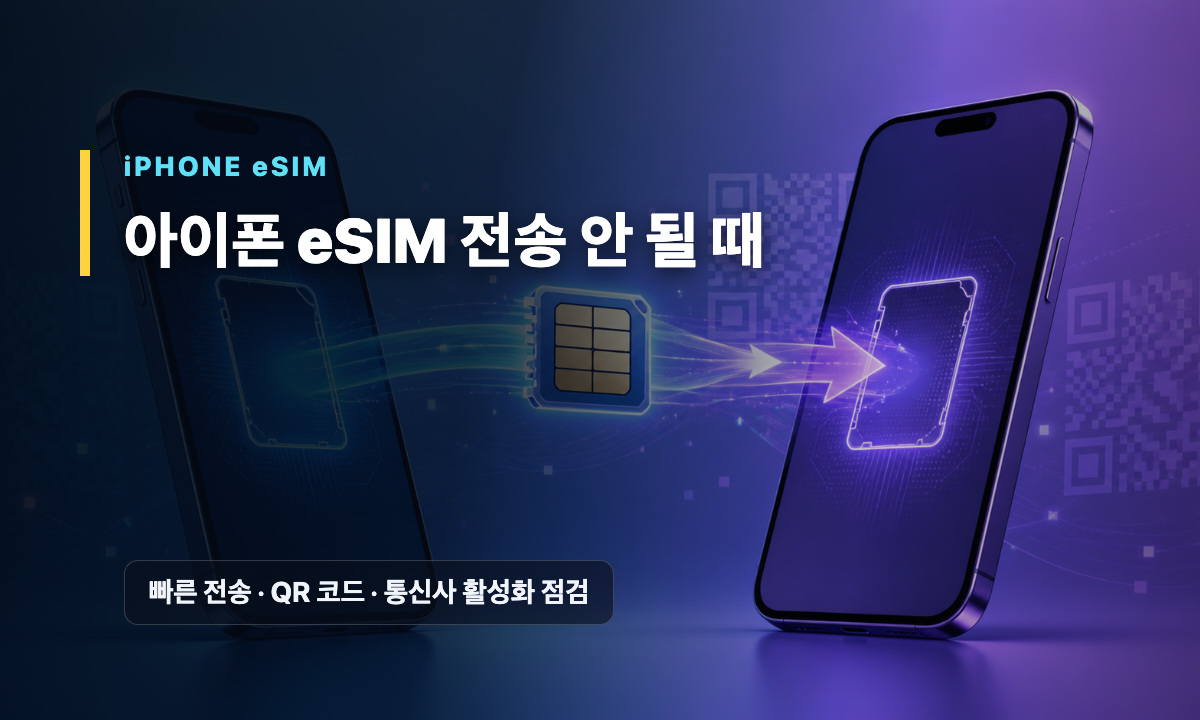 아이폰 두 대 사이 eSIM 전송 실패와 QR 코드 활성화를 설명하는 대표 이미지