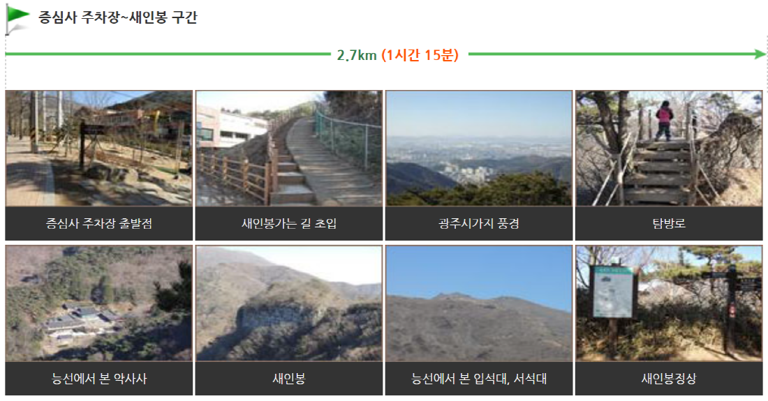 무등산 등산코스